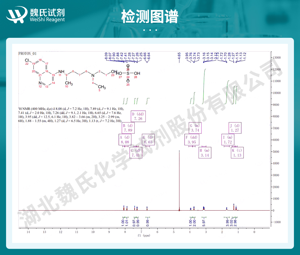 硫酸羟基氯喹；硫酸羟氯喹光谱