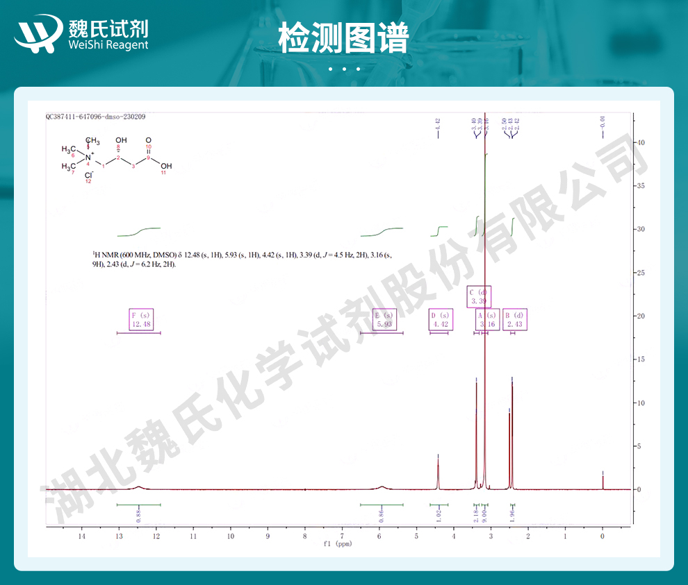 左旋肉碱盐酸盐光谱
