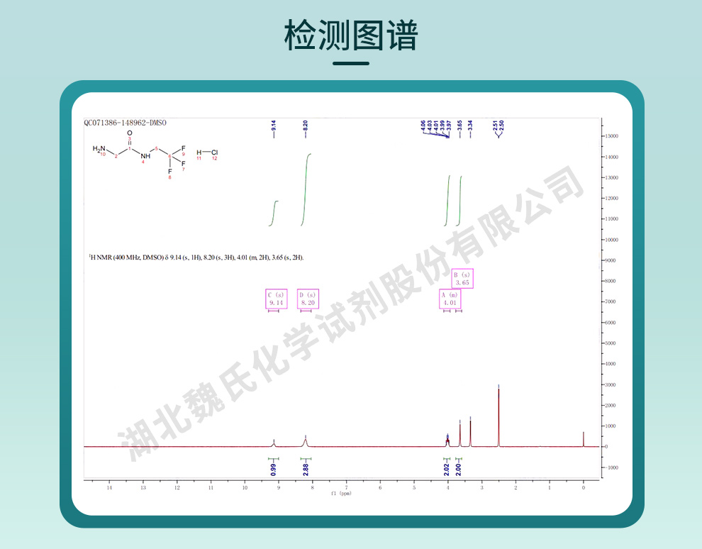 2-氨基-N-(2,2,2-三氟乙基)乙酰胺盐酸盐光谱