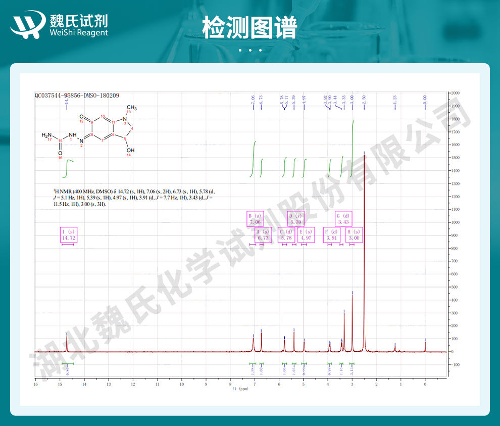 卡巴克络_安络血_肾上腺色腙光谱