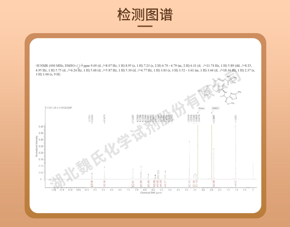 头孢妥仑匹酯光谱