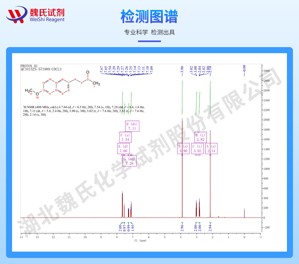 萘丁美酮光谱