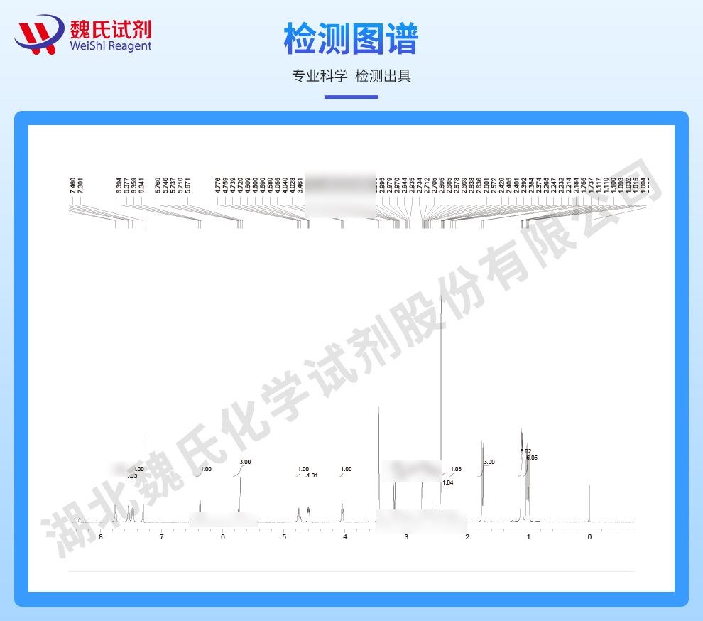 罗米地辛光谱