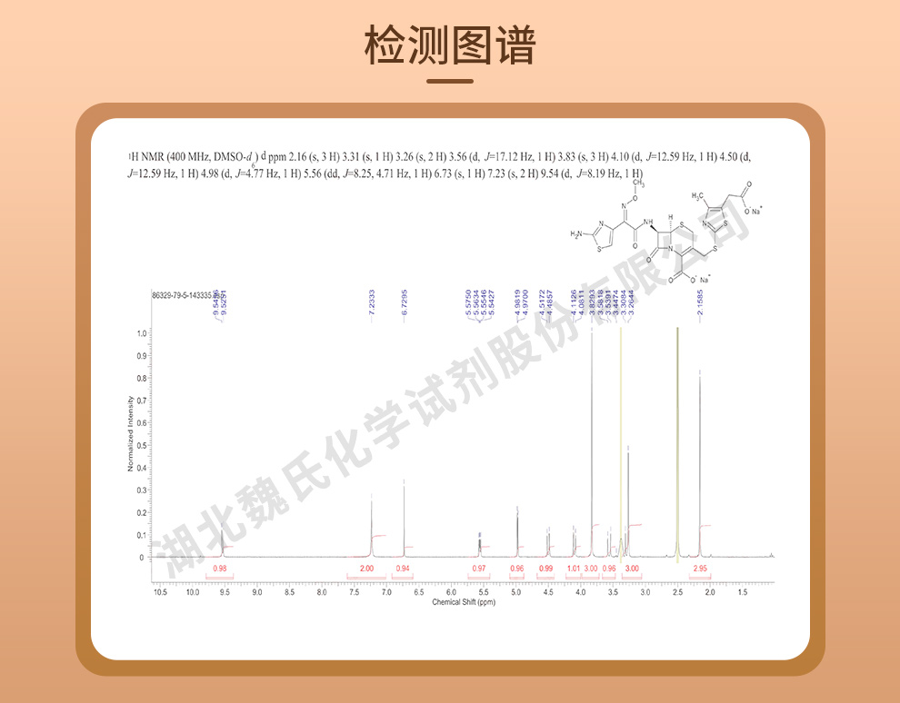 头孢地嗪钠光谱