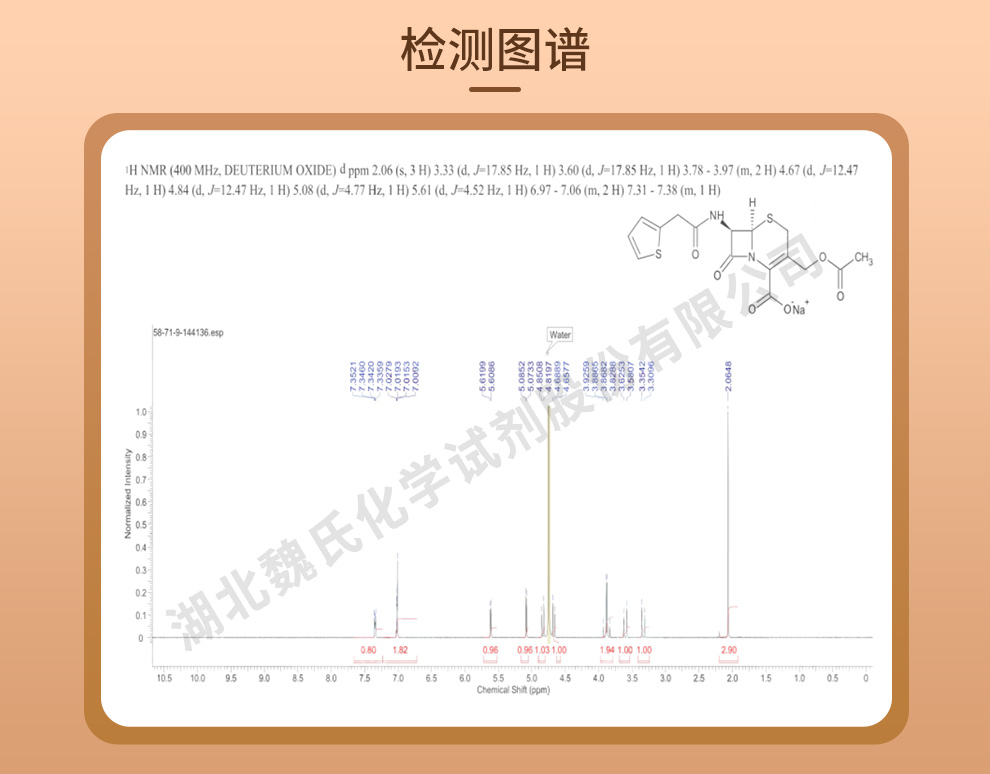 头孢噻吩钠光谱