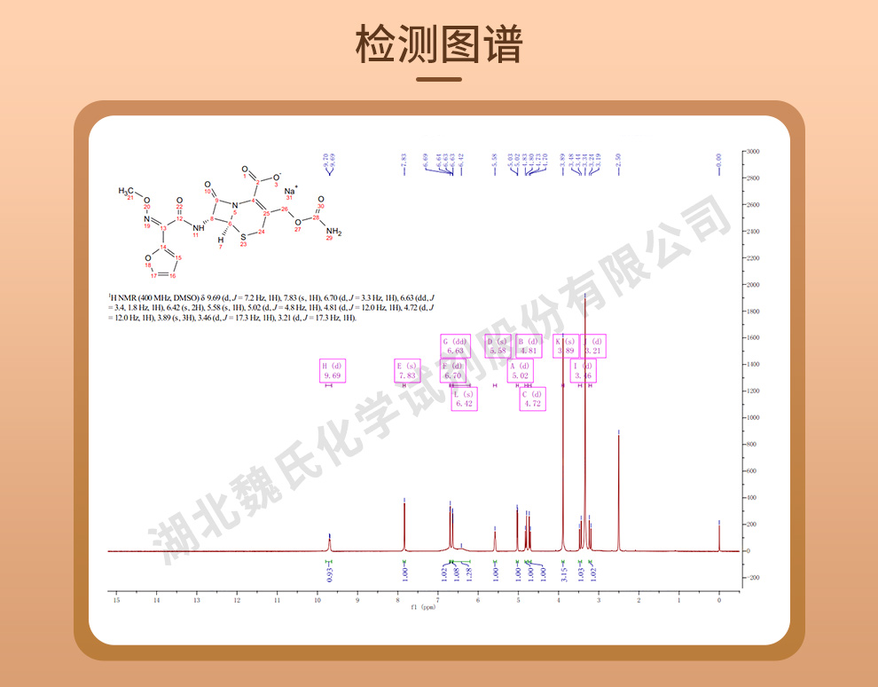 头孢呋辛钠光谱
