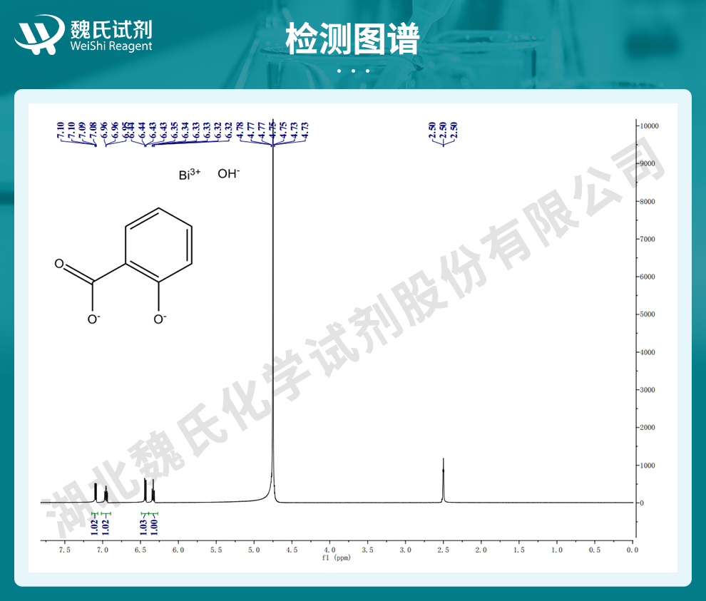 次水杨酸铋_碱式水杨酸铋光谱