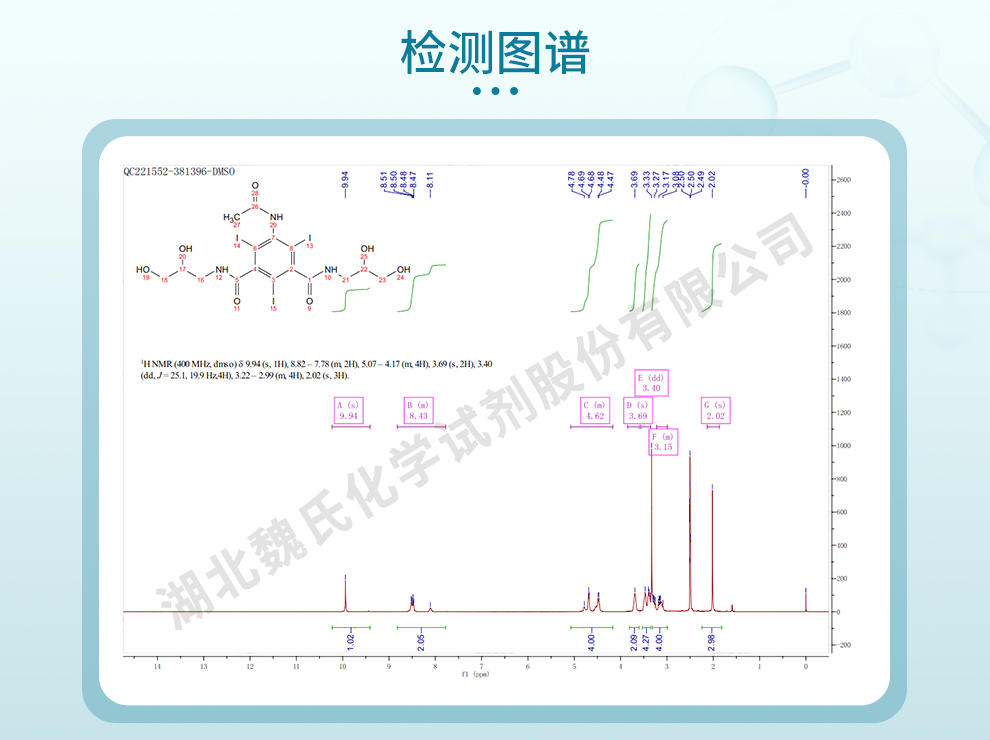 碘海醇水解物；5-乙酰胺基-2,4,6-三碘-N,N'-双(2,3-二羟基丙基)-1,3-苯二甲酰胺光谱