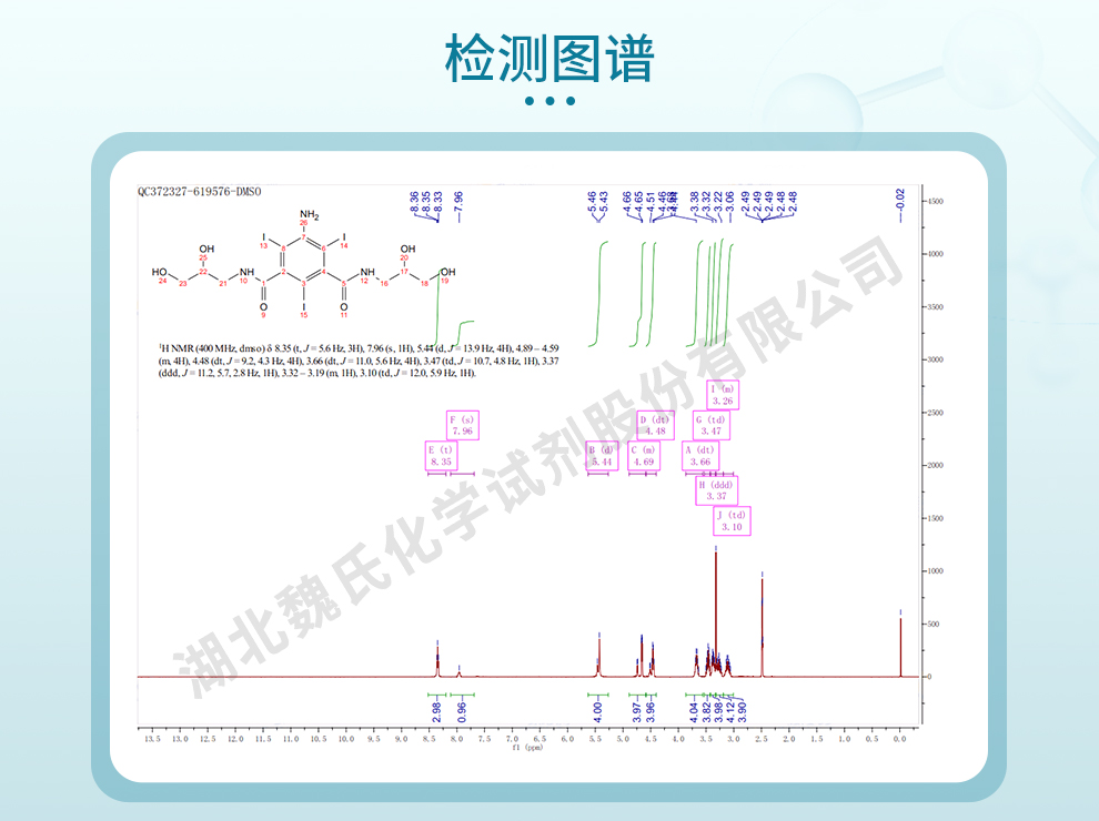 碘海醇碘化物；5-氨基-2,4,6-三碘-N,N`-双(2,3-二羟基丙基)-1,3-苯二甲酰胺光谱