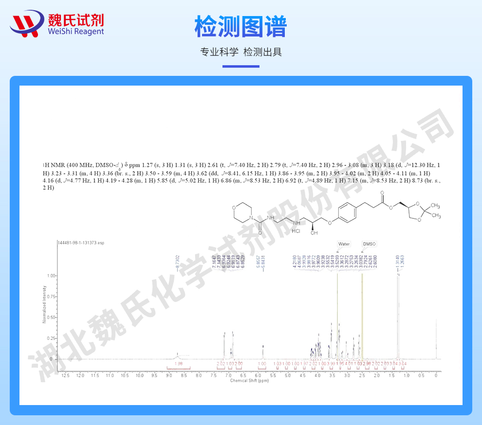 盐酸兰地洛尔光谱