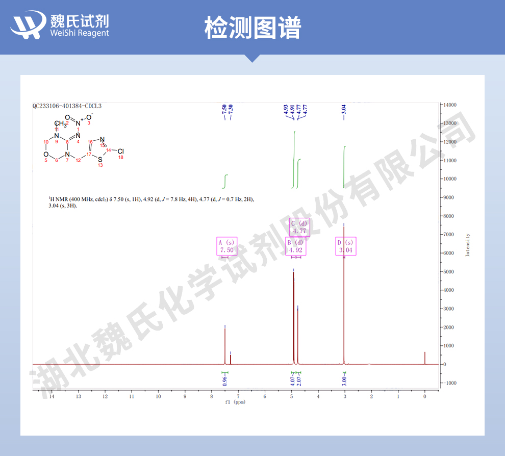 噻虫嗪光谱