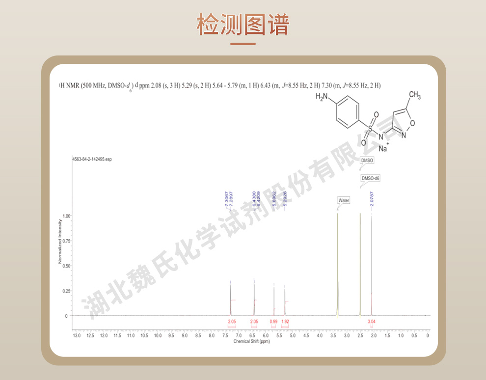 新诺明钠光谱