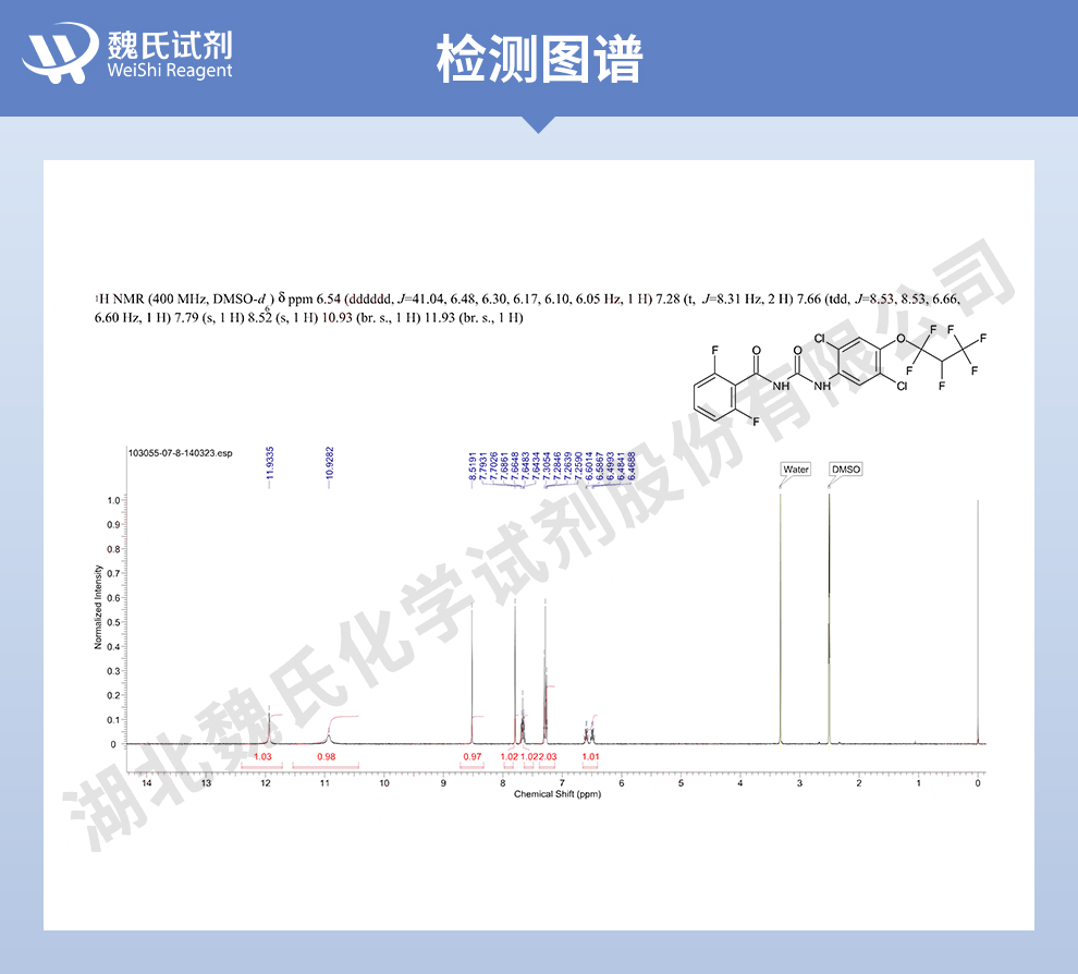 虱螨脲_氯芬新_氯芬奴隆光谱