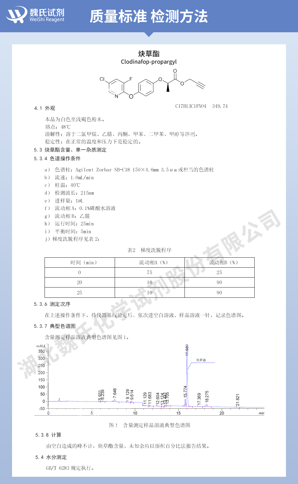 炔草酸质量标准和检测方法