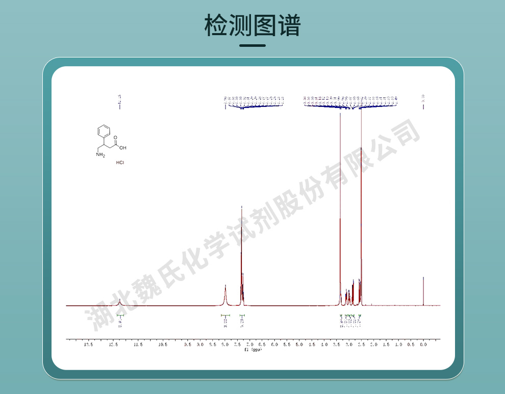 4-氨基-3-苯基丁酸盐酸盐光谱