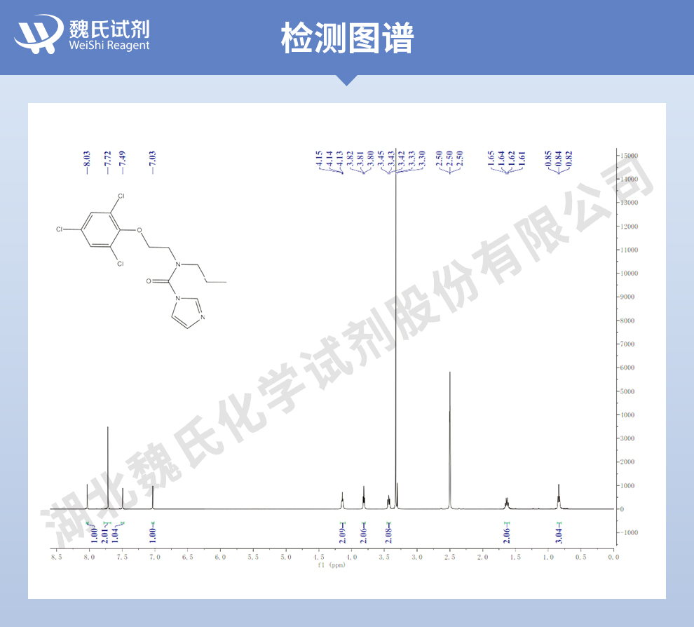 咪鲜胺光谱