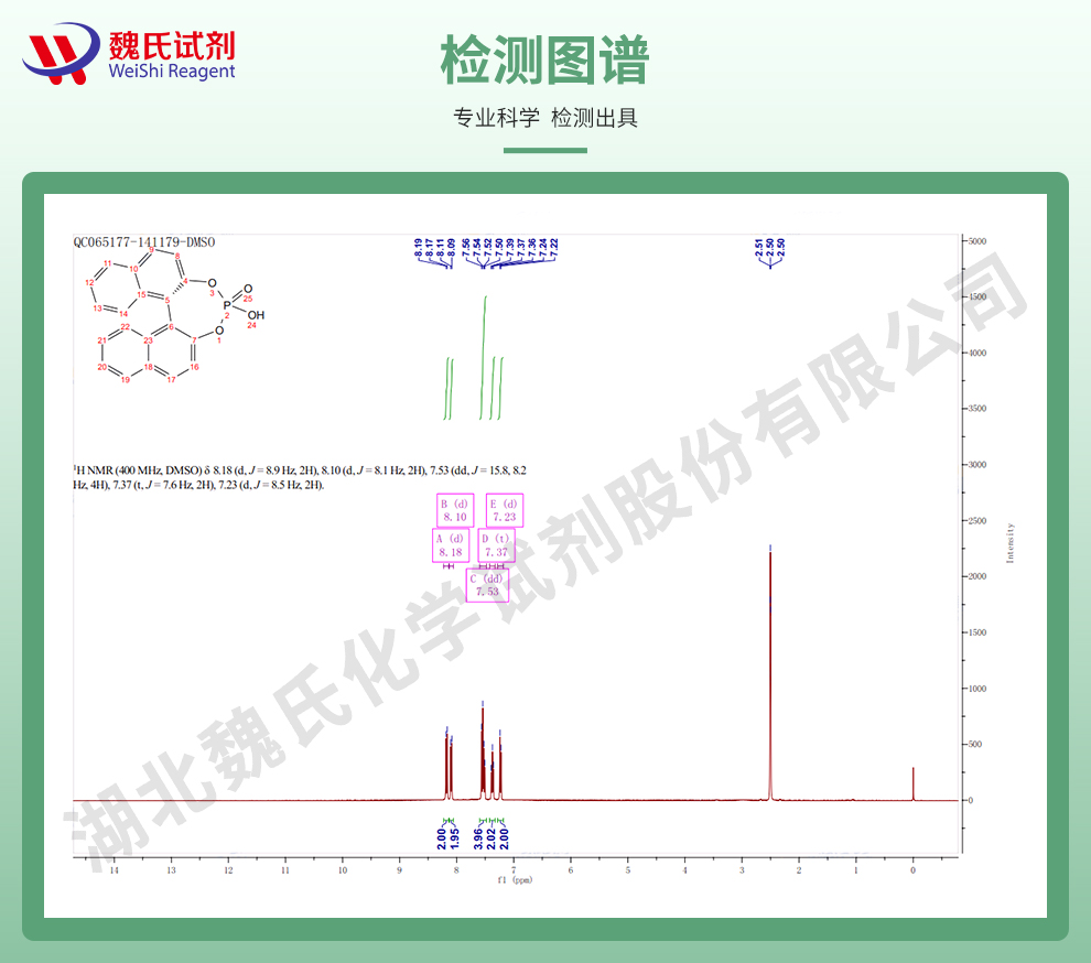 R-联萘酚磷酸酯光谱