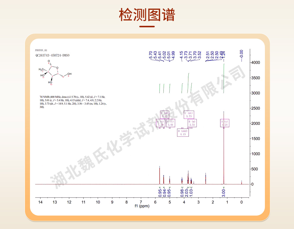 2-C-甲基-D-核糖酸-1,4-内酯光谱