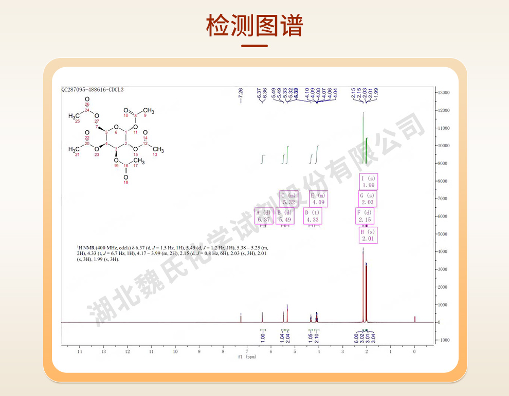 Α-D-五乙酰基半乳糖光谱