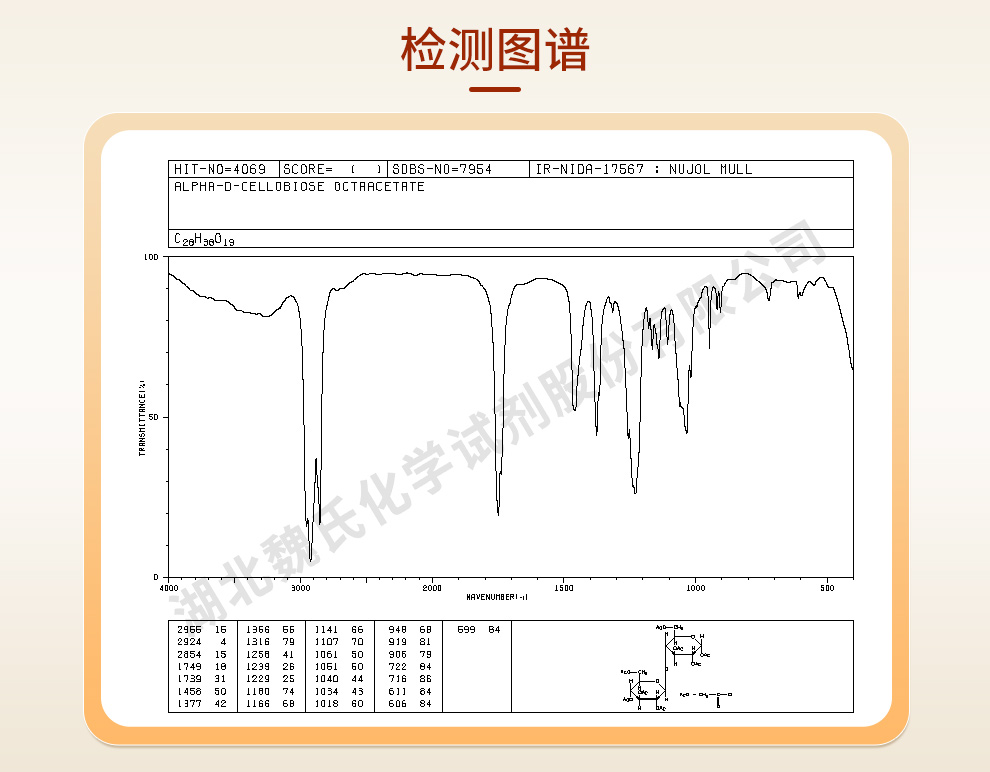 醋酸纤维光谱