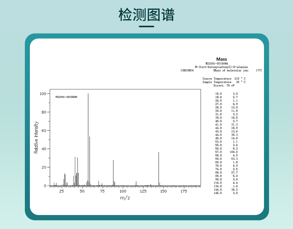 BOC-D-丙氨酸；N-叔丁氧羰基-D-丙氨酸光谱