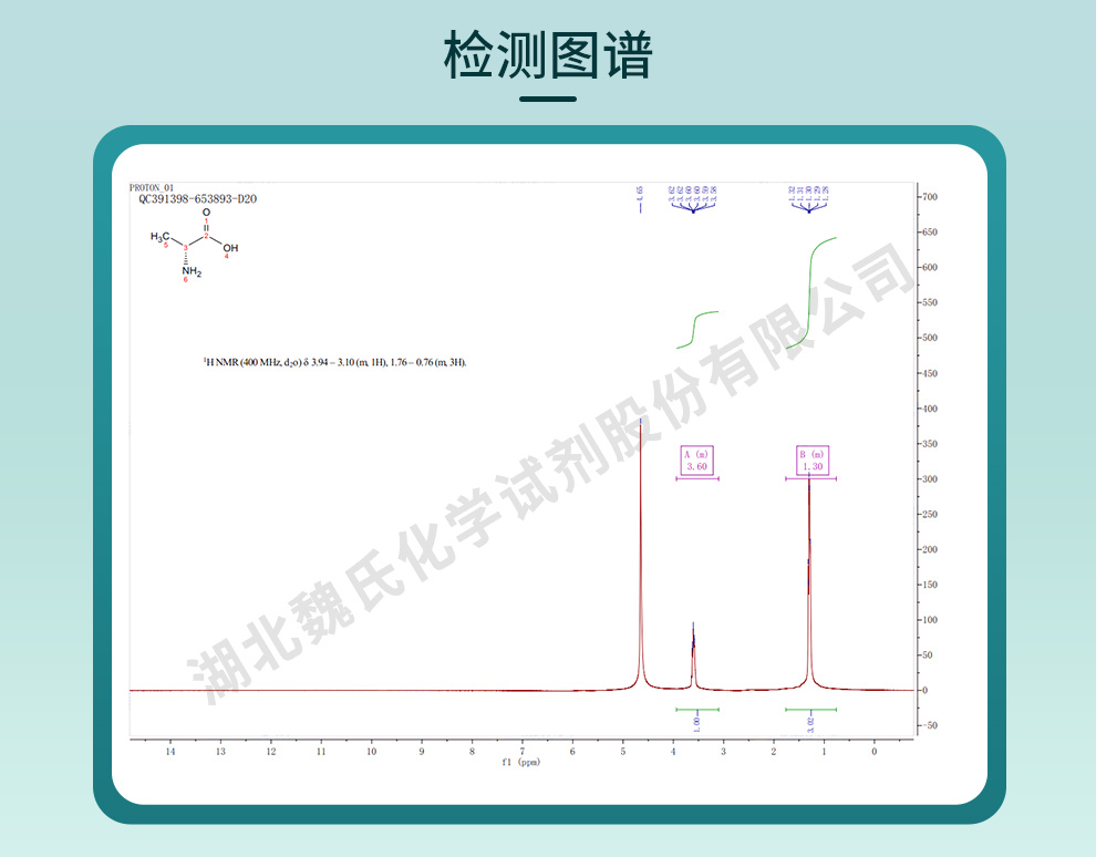 D-丙氨酸光谱