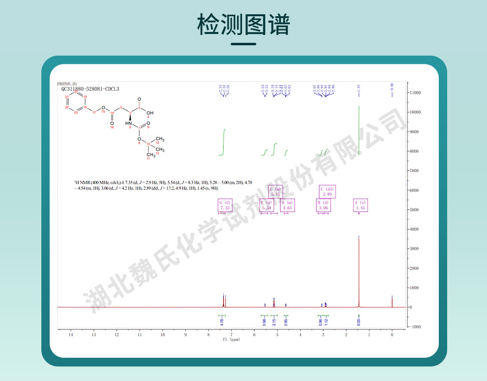Boc-L-天冬氨酸 4-苄酯光谱