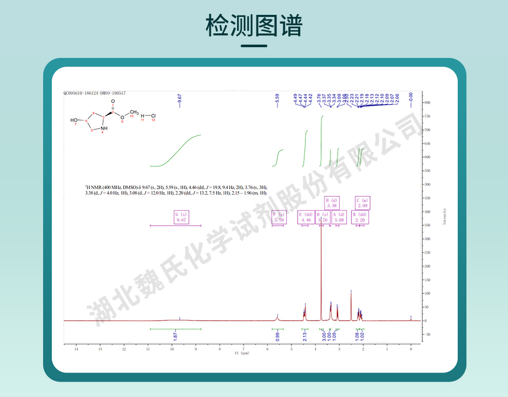 反式-4-羟基-L-脯氨酸甲酯盐酸盐光谱