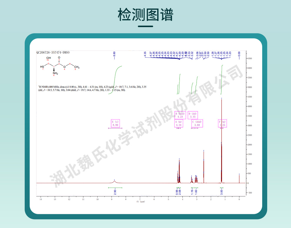 L-半胱氨酸乙酯盐酸盐光谱