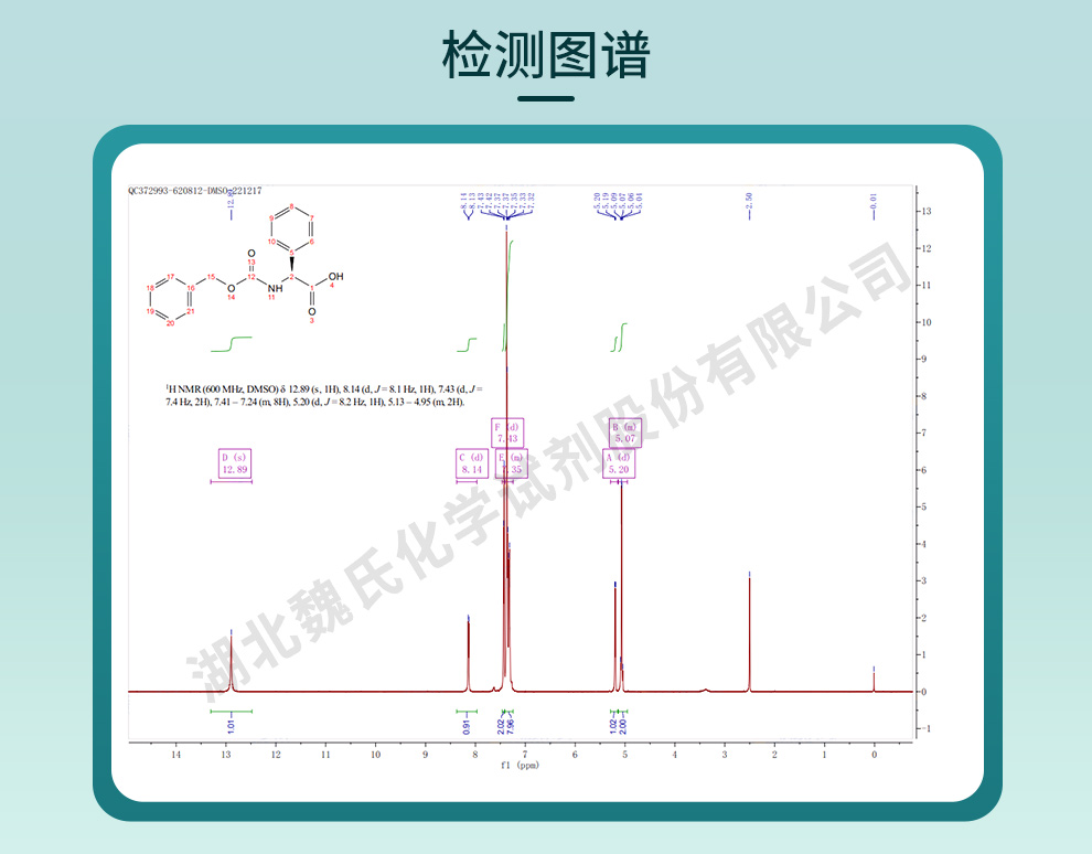 N-CBZ-L-苯甘氨酸光谱