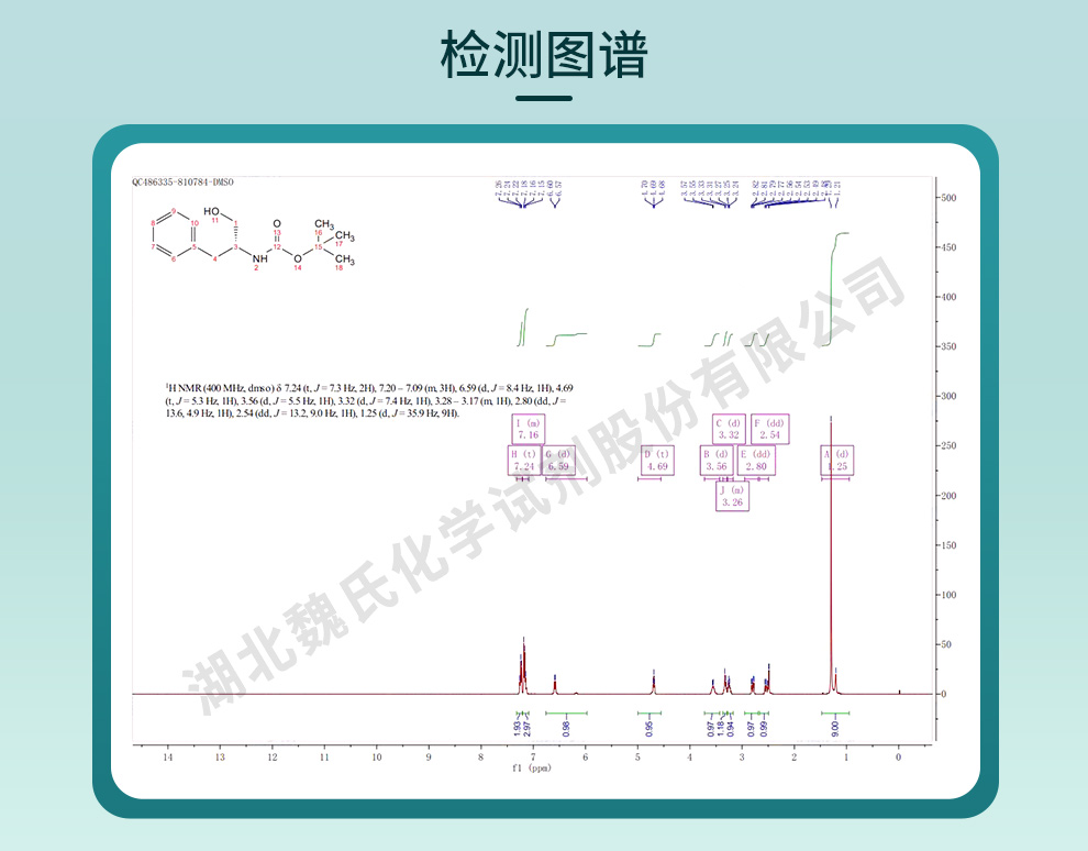 N-Boc-D-苯丙氨醇光谱