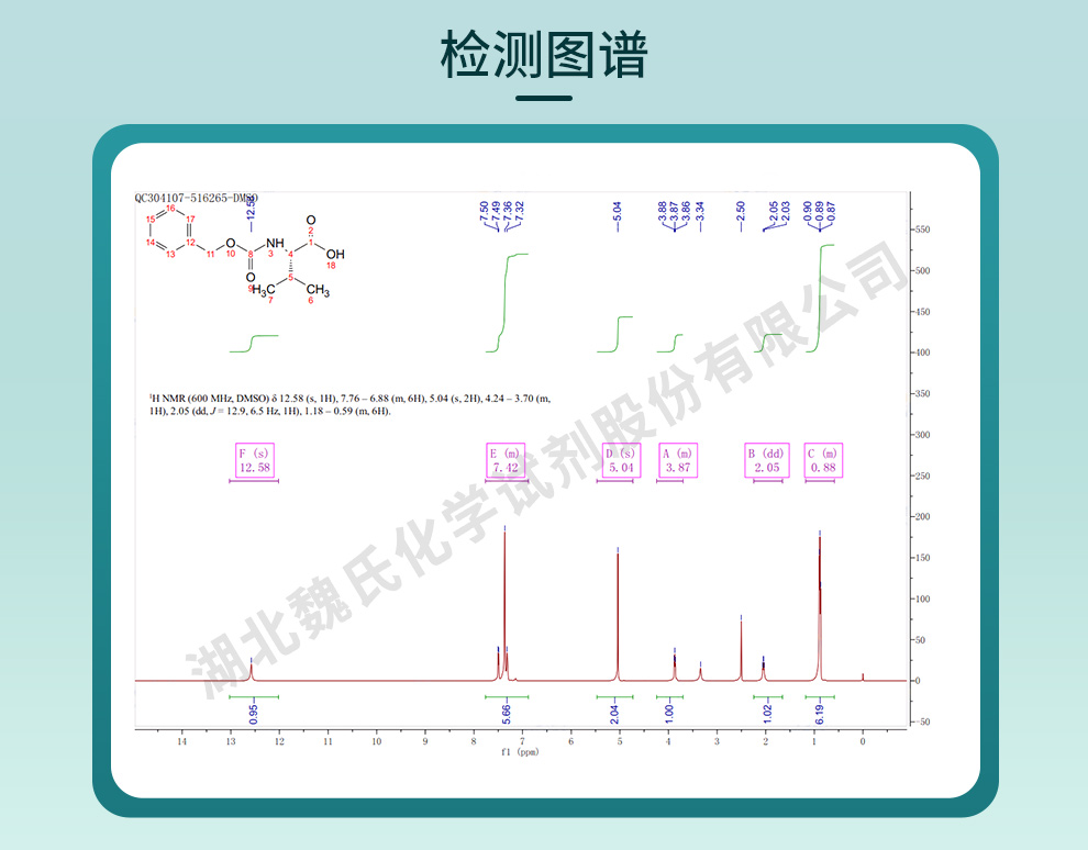 N-苄氧基羰基-L-缬氨酸；  CBZ-L-缬氨酸；Z-Val-OH光谱