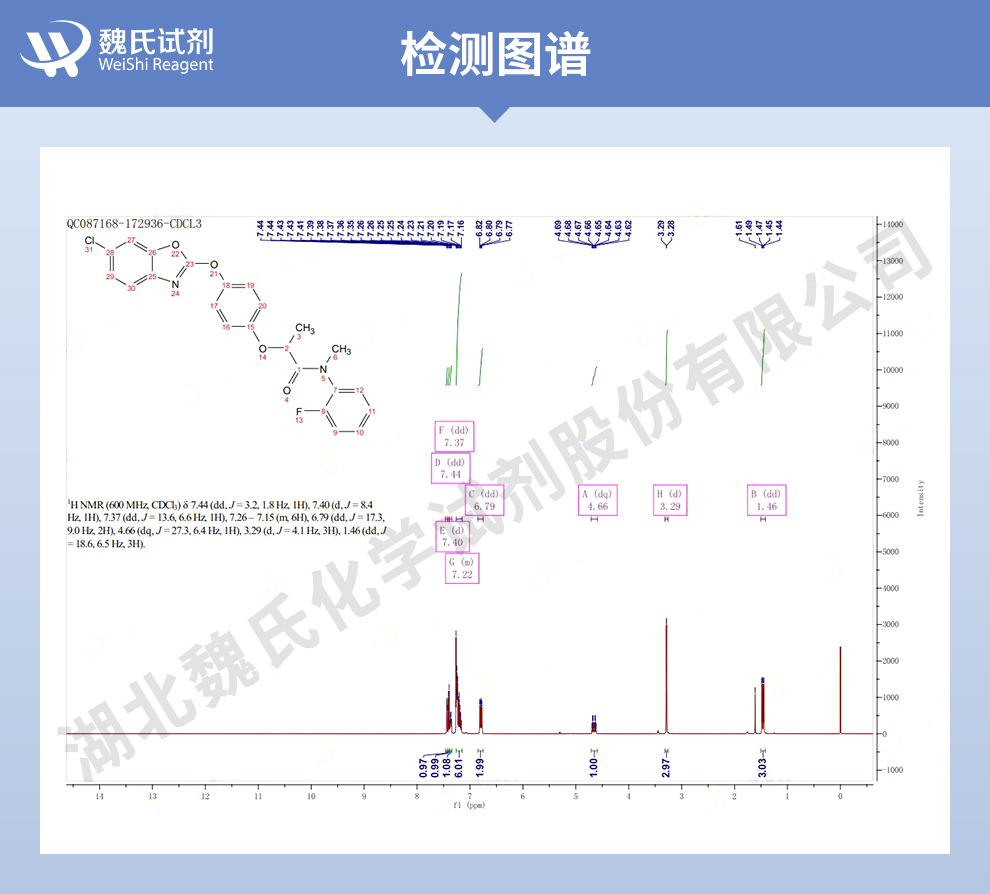 恶唑酰草胺光谱