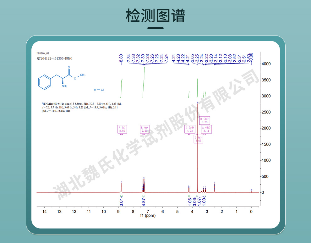 L-苯丙氨酸甲酯盐酸盐光谱