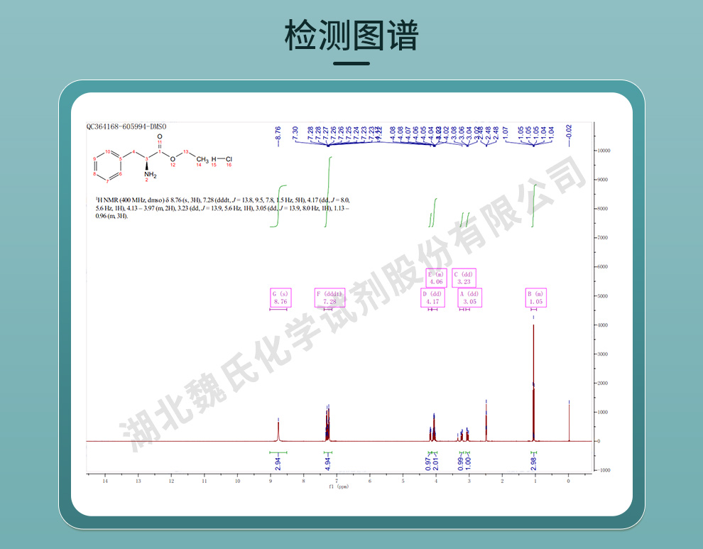 L-苯丙氨酸乙酯盐酸盐光谱