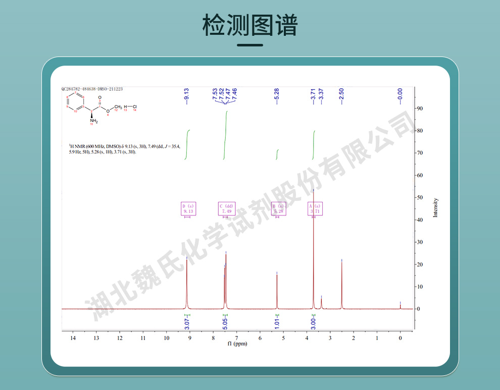 L-苯基甘氨酸甲酯盐酸盐光谱