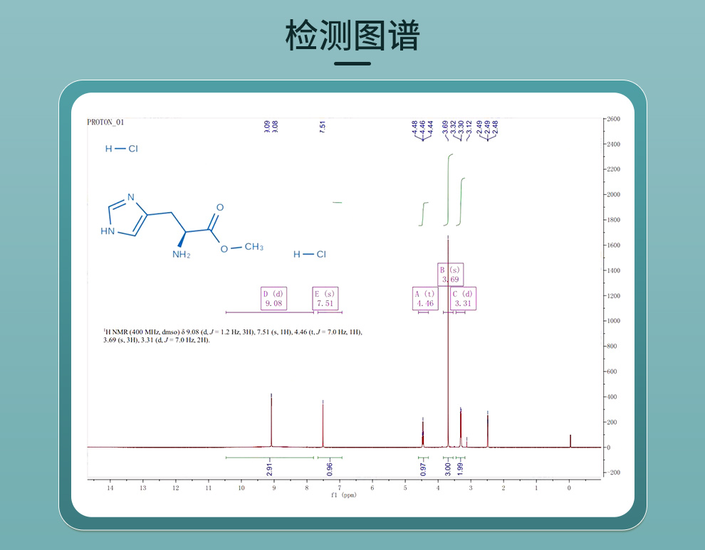 L-组氨酸甲酯二盐酸盐光谱