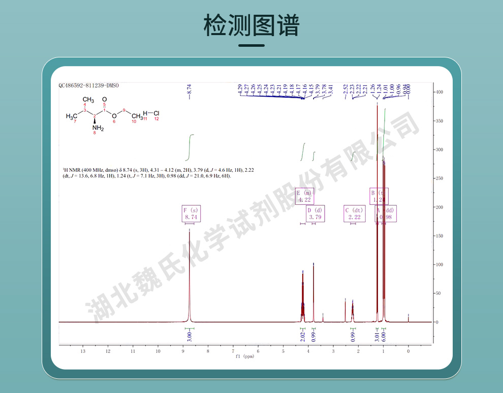 L-缬氨酸乙酯盐酸盐光谱