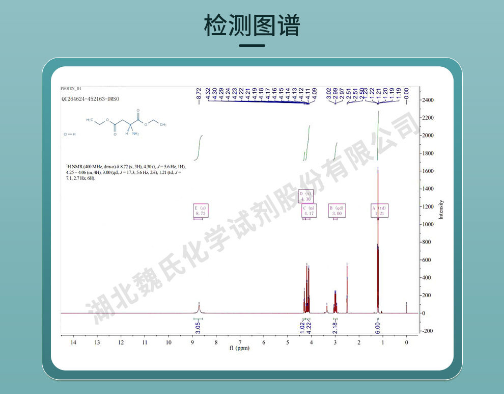 L-天门冬氨酸二乙酯盐酸盐光谱