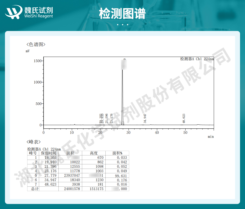 枸橼酸马罗匹坦；柠檬酸马罗匹坦； 产品名  柠檬酸马罗匹坦科研杂质；光谱