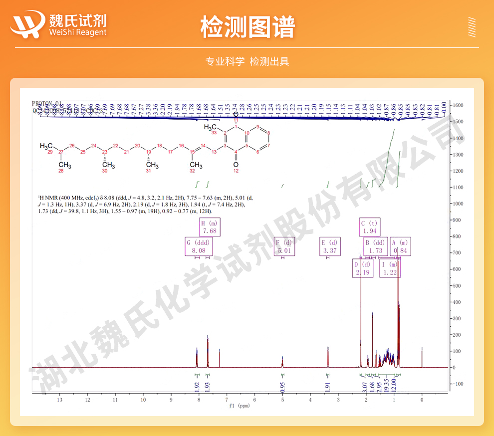 维生素K1; VK1油光谱