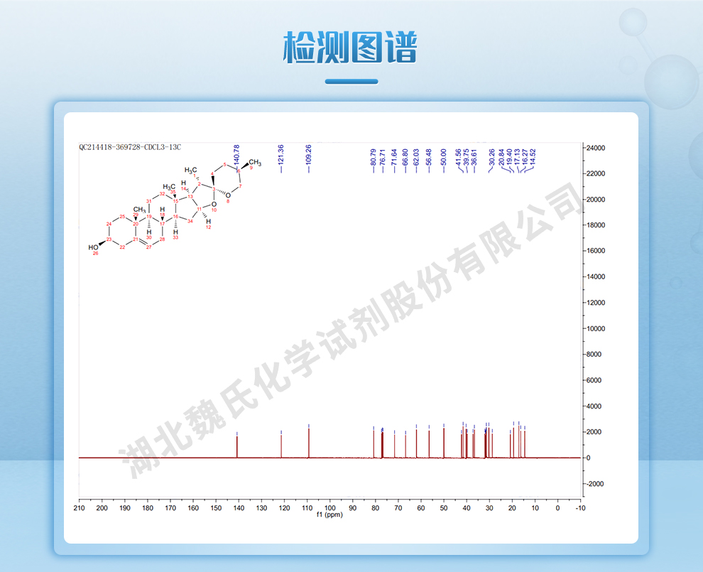 薯蓣皂素；皂素光谱