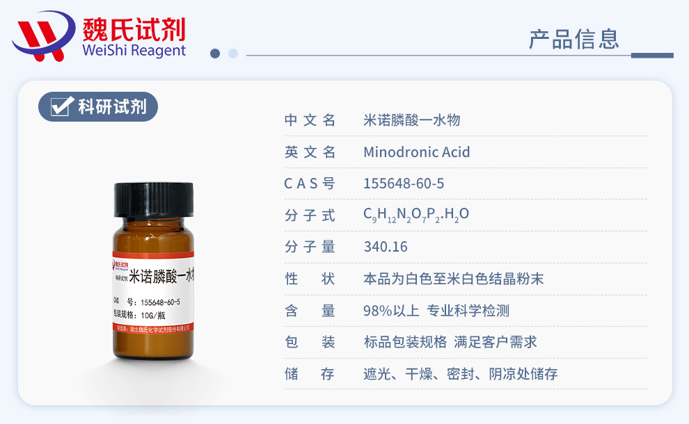 Minodronic Acid Product details