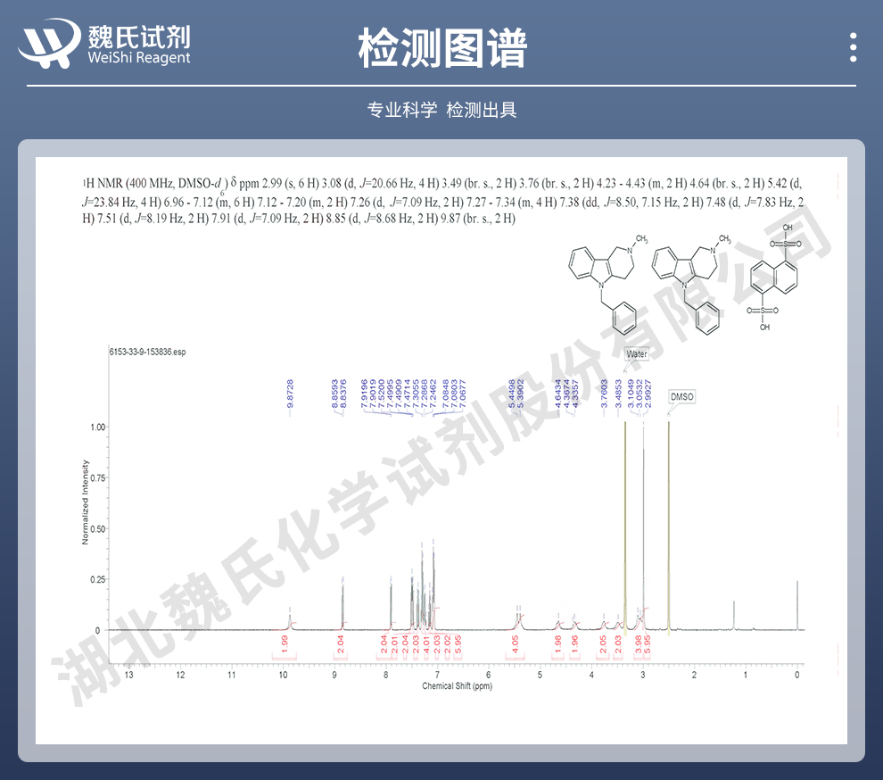 美海屈林萘二磺酸盐光谱