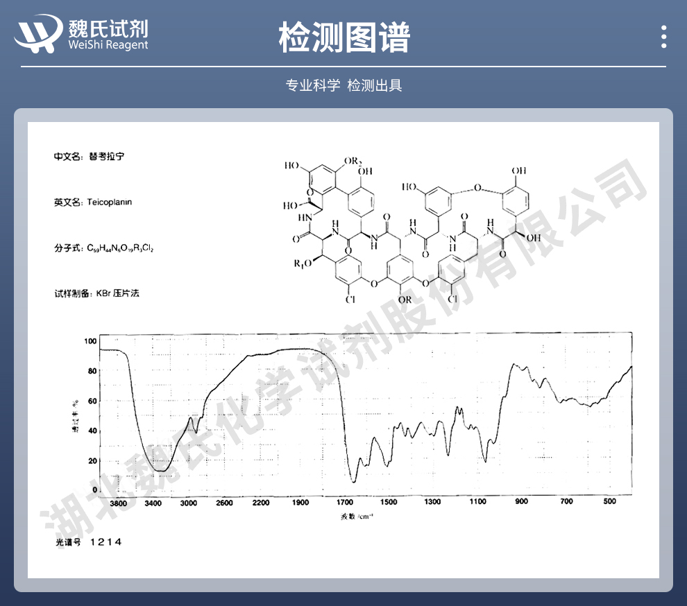 替考拉宁—非无菌粉光谱