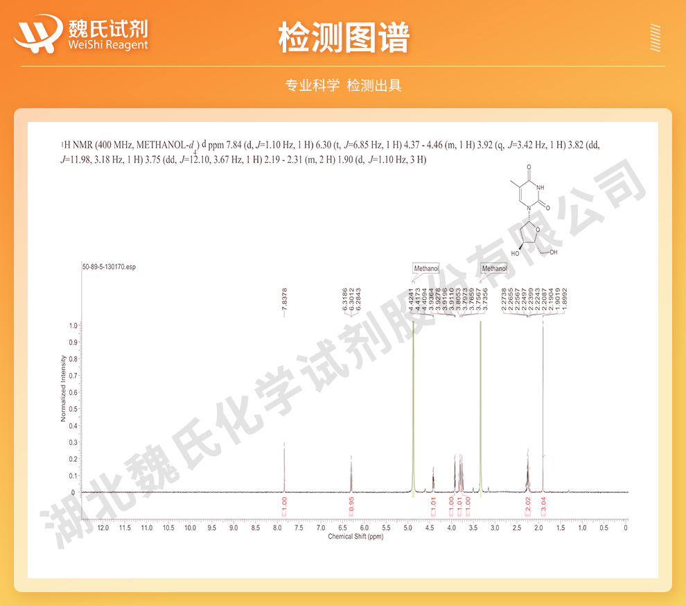 β-胸苷；β-胸腺嘧啶核苷光谱