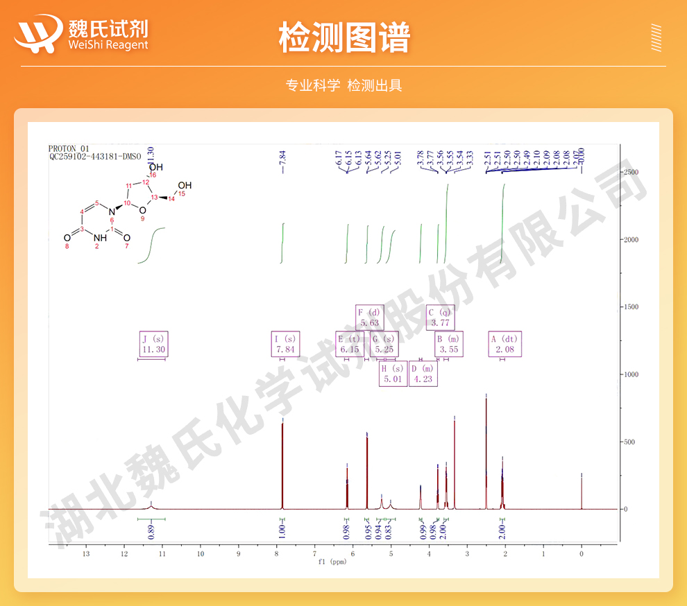 2'-脱氧尿嘧啶核苷光谱