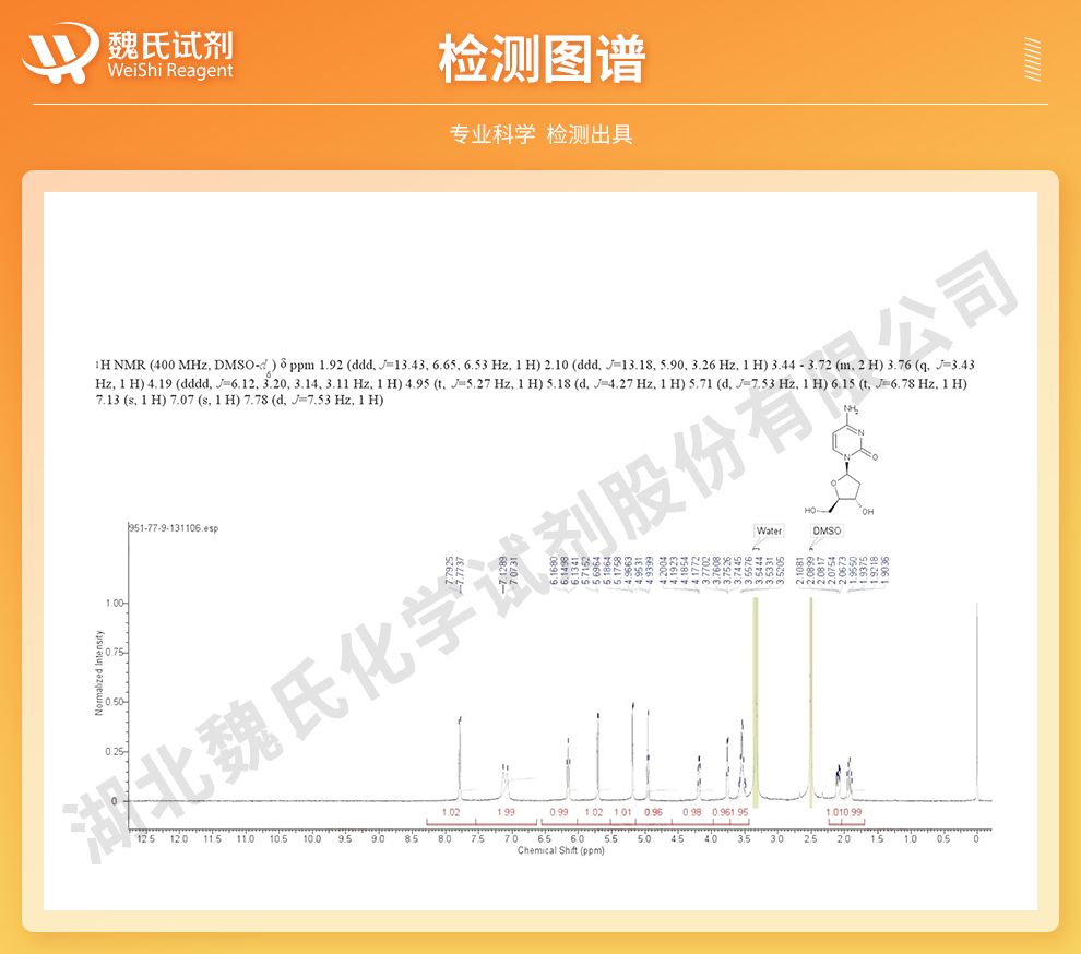 2'-脱氧胞嘧啶核苷一水合物光谱