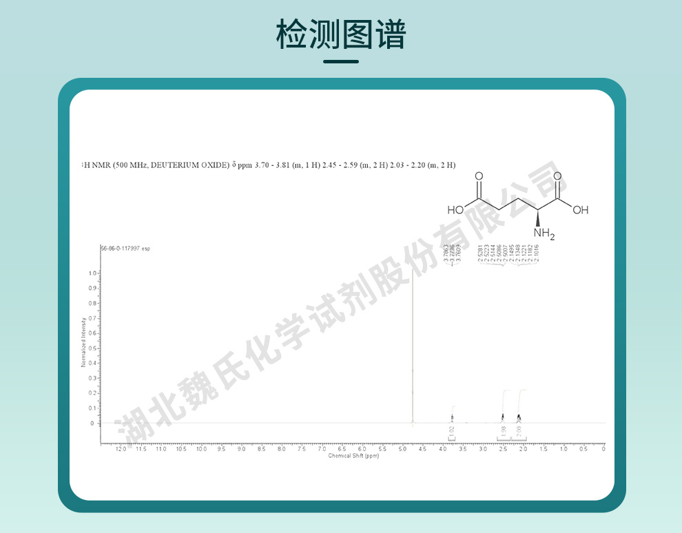 L-谷氨酸光谱