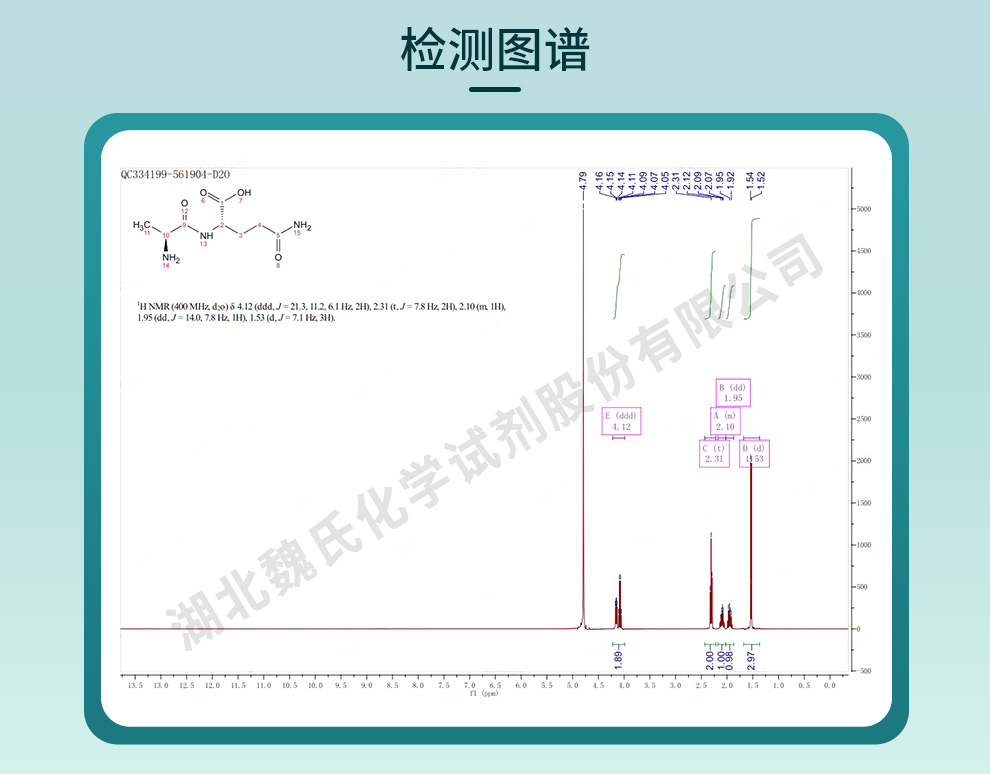 L-丙氨酰-L-谷氨酰胺；力肽;丙谷二肽光谱